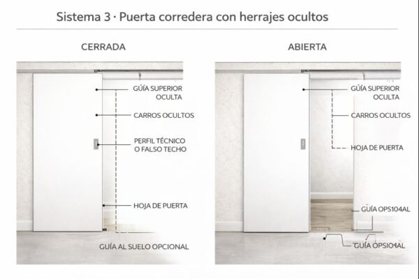 EJEMPLO TECNICO