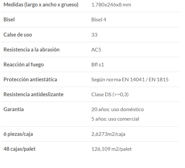 ESPECIFICACIONES