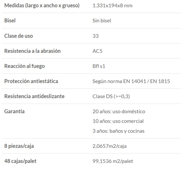 ESPECIFICACIONES