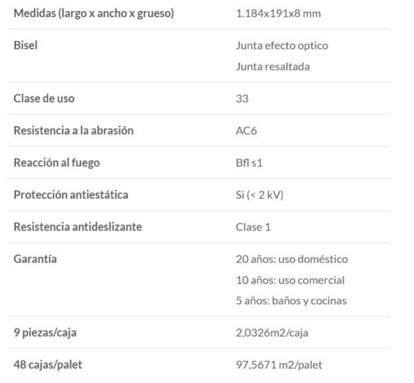 ESPECIFICACIONES