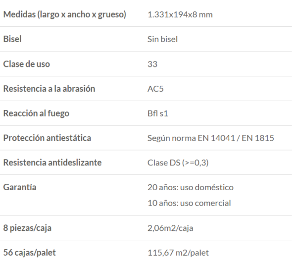 ESPECIFICACIONES