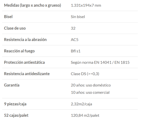 ESPECIFICACIONES SUELO