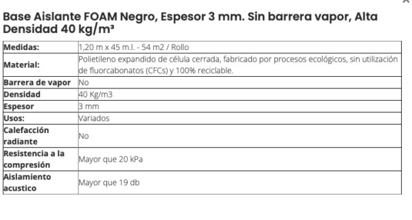 FICHA DE PRODUCTO