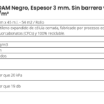 FICHA DE PRODUCTO