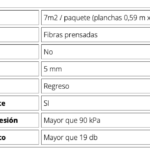 FICHA TECNICA BASE