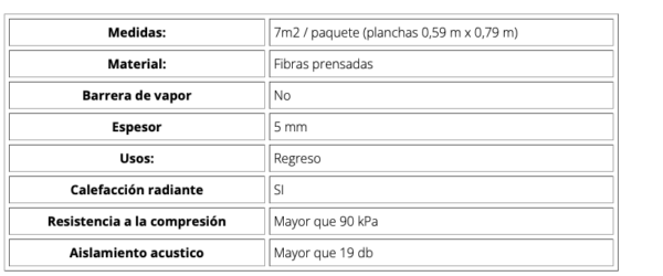 FICHA TECNICA BASE