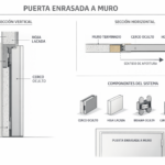 INSTALACION