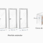 MEDIDA ESTANDAR